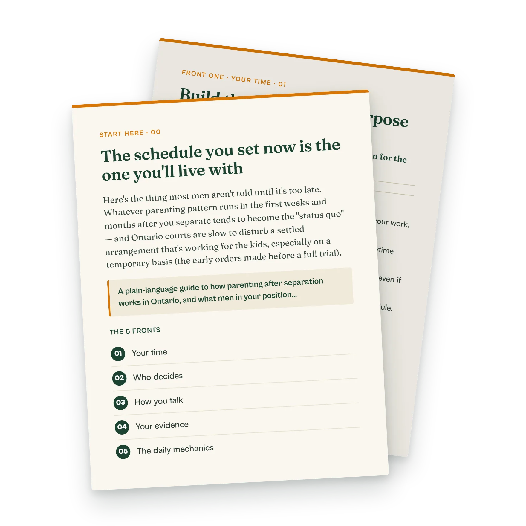 Workbook start-here page listing the five parenting fronts: your time, who decides, how you talk, your evidence, and the daily mechanics.
