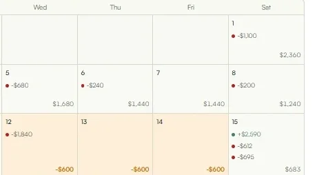 Cash flow calendar showing daily running balance with income and expense markers across a month