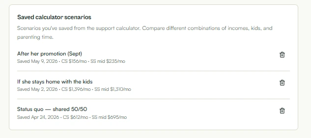 Support calculator with three saved scenario cards showing monthly amounts side by side