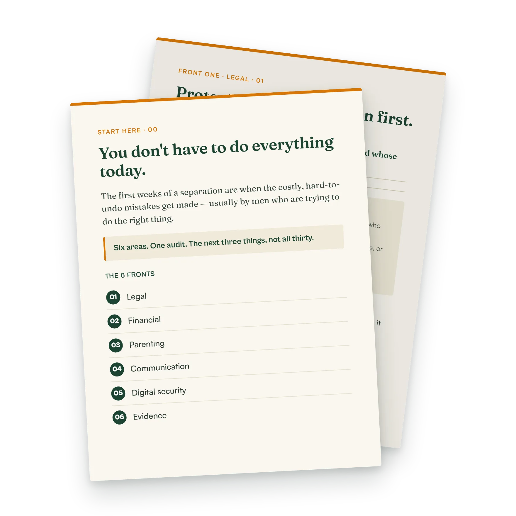 Workbook start-here page listing the six protection fronts: legal, financial, parenting, communication, digital security, and evidence.