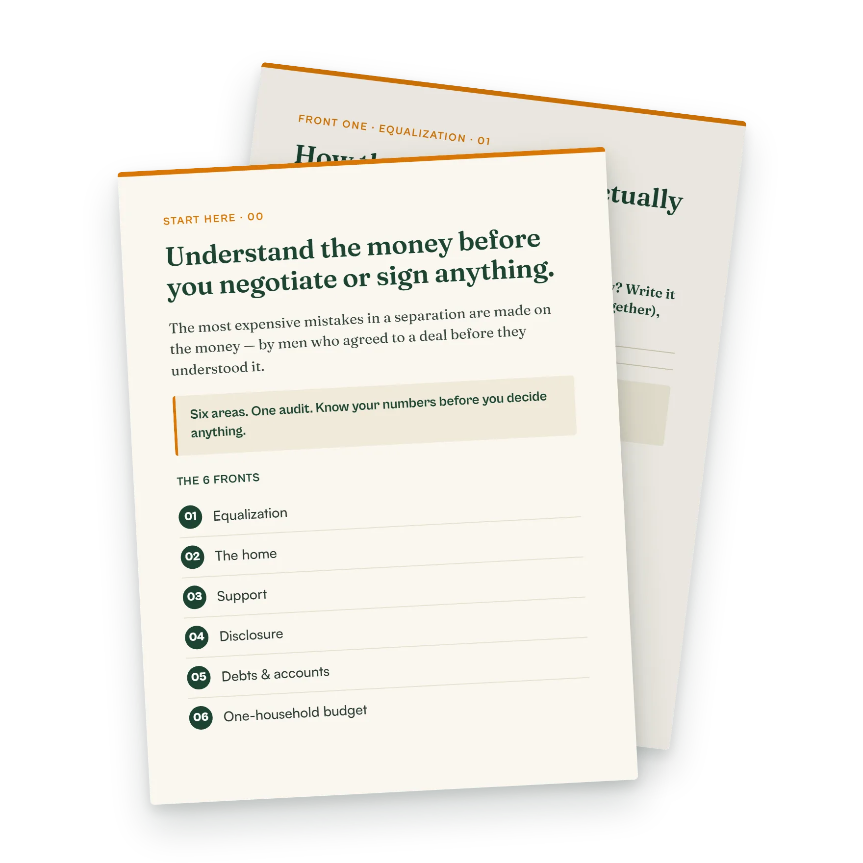 Workbook start-here page listing the six money fronts: equalization, the home, support, disclosure, debts and accounts, and the one-household budget.